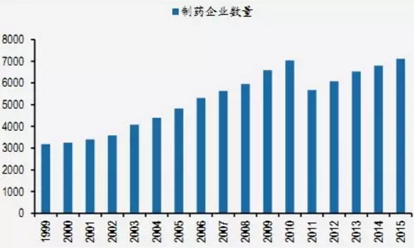 人口老龄化指标_上海市户籍人口老龄化指标-市民公德网(2)