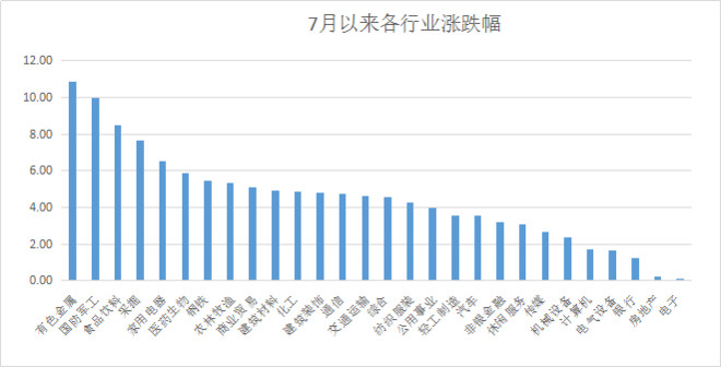 一个人口总体的特征_人口与人种 课件(3)