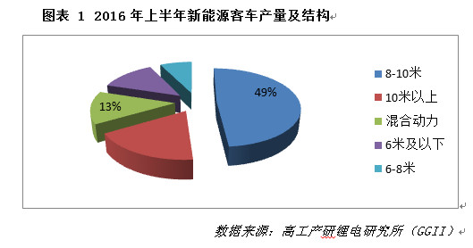 中国人口e?策调整_6.针对我国的人口问题.应该 ①开展 关爱女孩行动 .提高妇女(2)