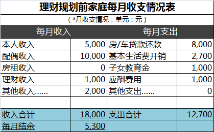 其他业务成本_其他业务收入包括哪些(3)