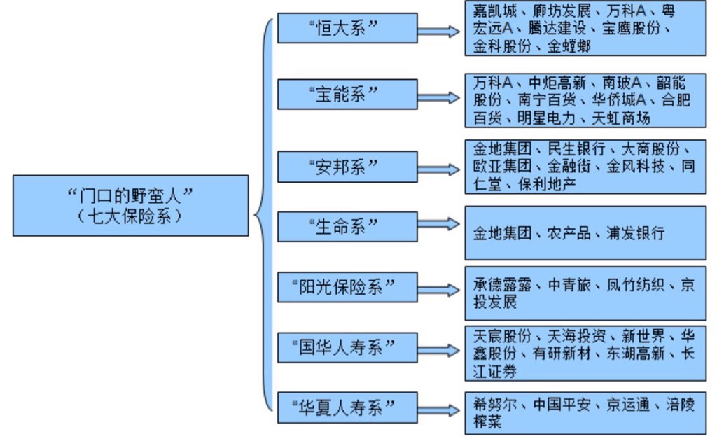 人口概念个股_人口普查图片(3)