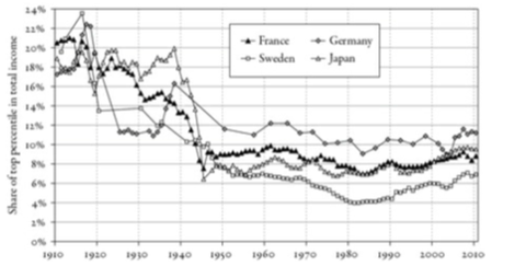 中国人口多的好处_中国人口政策和经济发展 中国人口仍然过多 需要控制人口