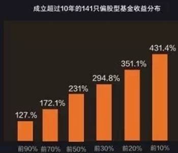 小螺丝钉_收入 螺丝钉(2)
