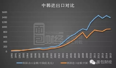 三星电子 1250.00 (0.00%) (ssnlf) 股票股价,行情