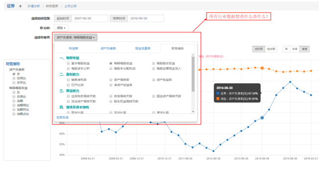 理性的人口数_人口普查(2)