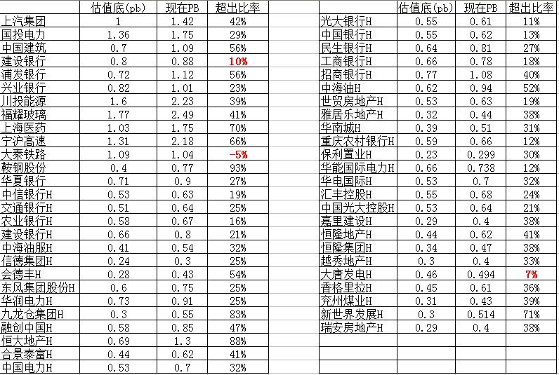 大唐发电(SH601991)_大唐发电股票价格_大唐