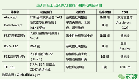 96 ( 0.19%) (amgn) 股票股价,行情,新闻