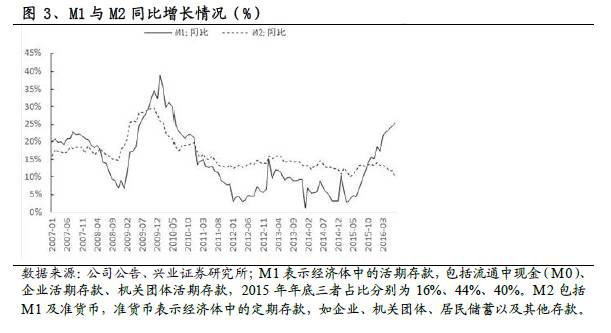 97国际游戏app-星河湾区壹号官方售楼处电话(星河湾区壹号)官方网站-营销中心地址-最新房价-户型图-星河湾区壹号容积率-配套-楼盘详情@2026527售楼处AI热搜