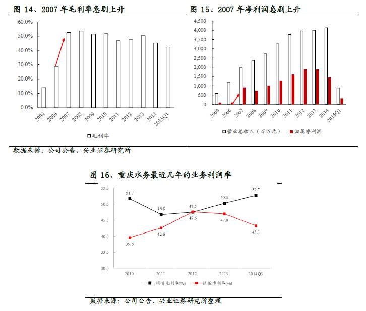 全国农村自来水普及率达96%提前两年完97国际游戏app-成“十四五”规划目标 农村供水将迈入“喝好水”新阶段