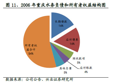 97国际游戏app-北洋军阀统治时期的金融业