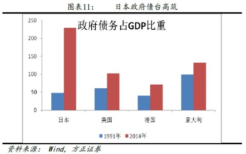 gdp计价_计量计价图片