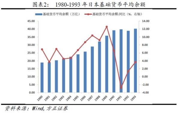 1990年世界经济_世界经济与政治杂志 1990年03期(2)