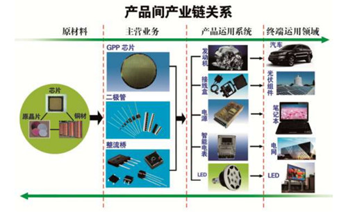 欧洲杯-米乐M6官方网站工作原理