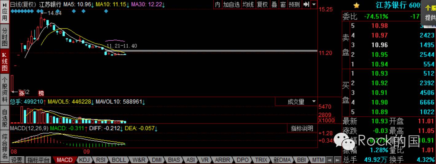 山东赫达 55.44 (-0.86%) (sz002810) 股票股价,行情