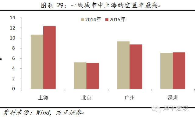 中国姓杨多少人口_中国人的一天 女子深夜打的不给车钱想要拿肉偿,司机怒而