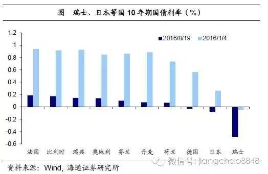 实物经济_投资产品:实物黄金、纸黄金、黄金期货适合不同投资者-经济参考报(2)