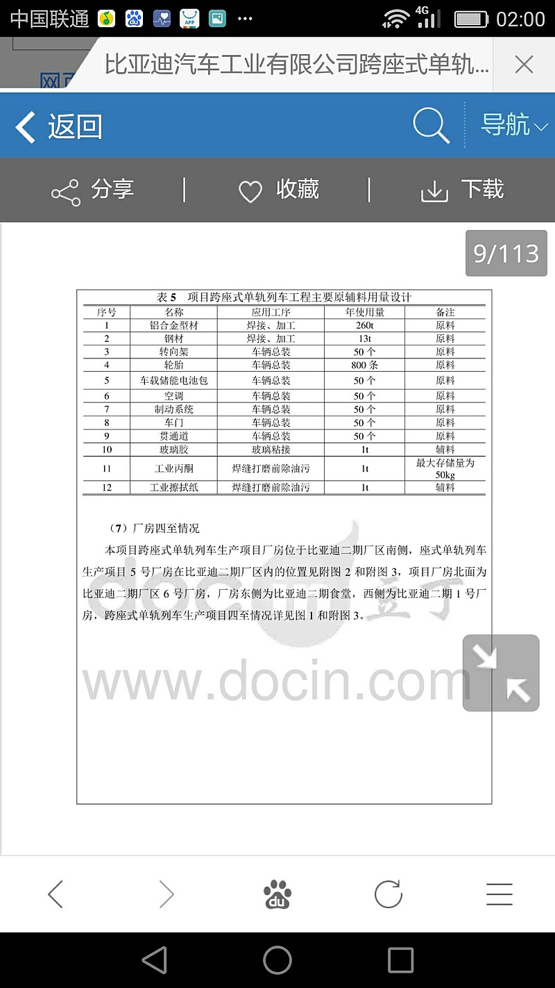 $比亚迪(sz002594)$妈的雪球不能一次发两张图么