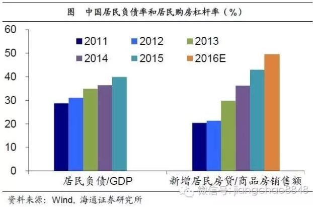 人口负债期_中国的人口负债期即将到来,而美国将长期享受人口红利(2)