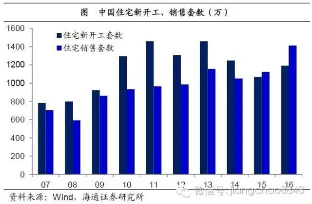 人口下行压力_压力山大的图片(2)