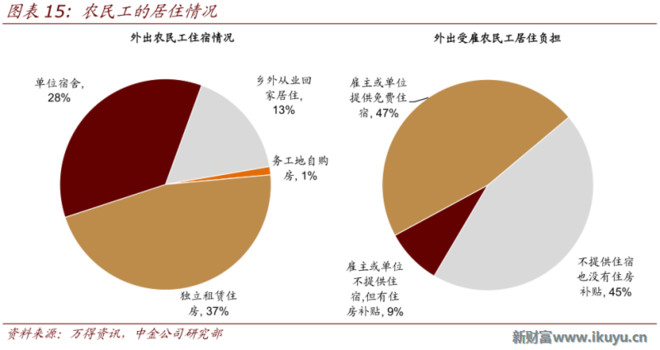 人口流动中间障碍_业界新闻 最新最热门最好玩的业界新闻每天更新 乐单机游