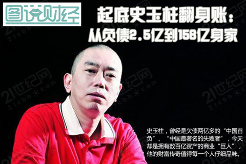 负债20万如何翻身,负债20万如何翻身帖子问答