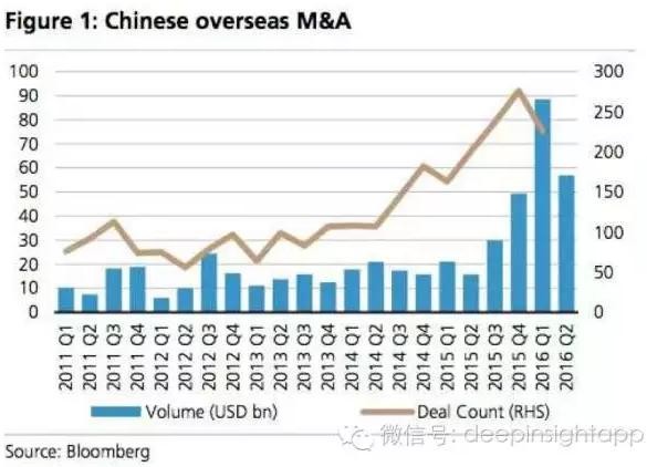 国外人口增长研究_理论研究 海外中国研究(2)