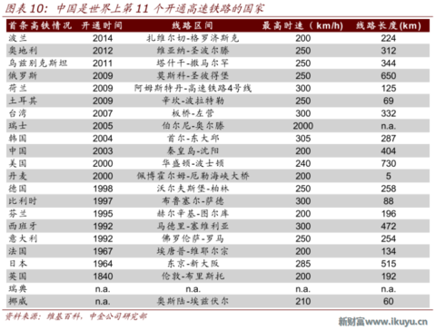 38 (-0.23%) (holi) 股票股价,行情