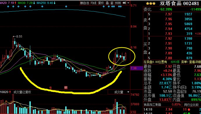 增持彰显信心 董事长杨君敏将受让二股东金都投资9000万股公司股票