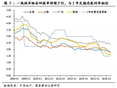 第六次人口普查户数_第六次全国人口普查主要数据