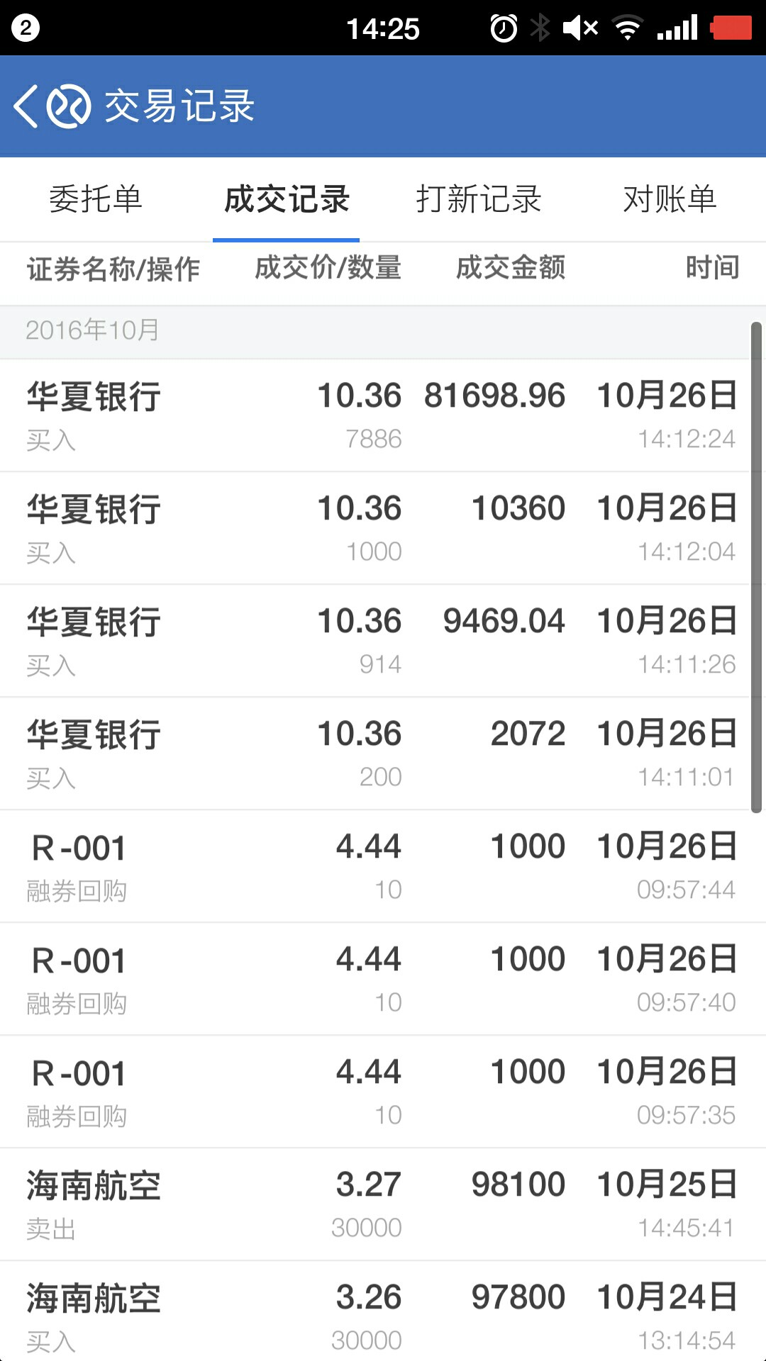 华夏银行贷款流水 www.gold678.com
