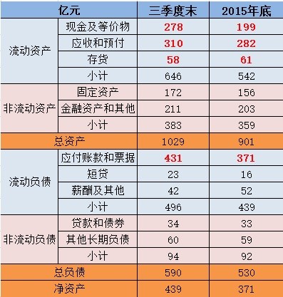 本企业是按季度预交企业所得税的,假设我单位是在第一季度的第2个月是