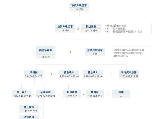 伟德bv1946官网-2025年中国私募股权退出530亿美元创新高成长型投资仍占半壁江山 贝恩：控股型投资转型持续