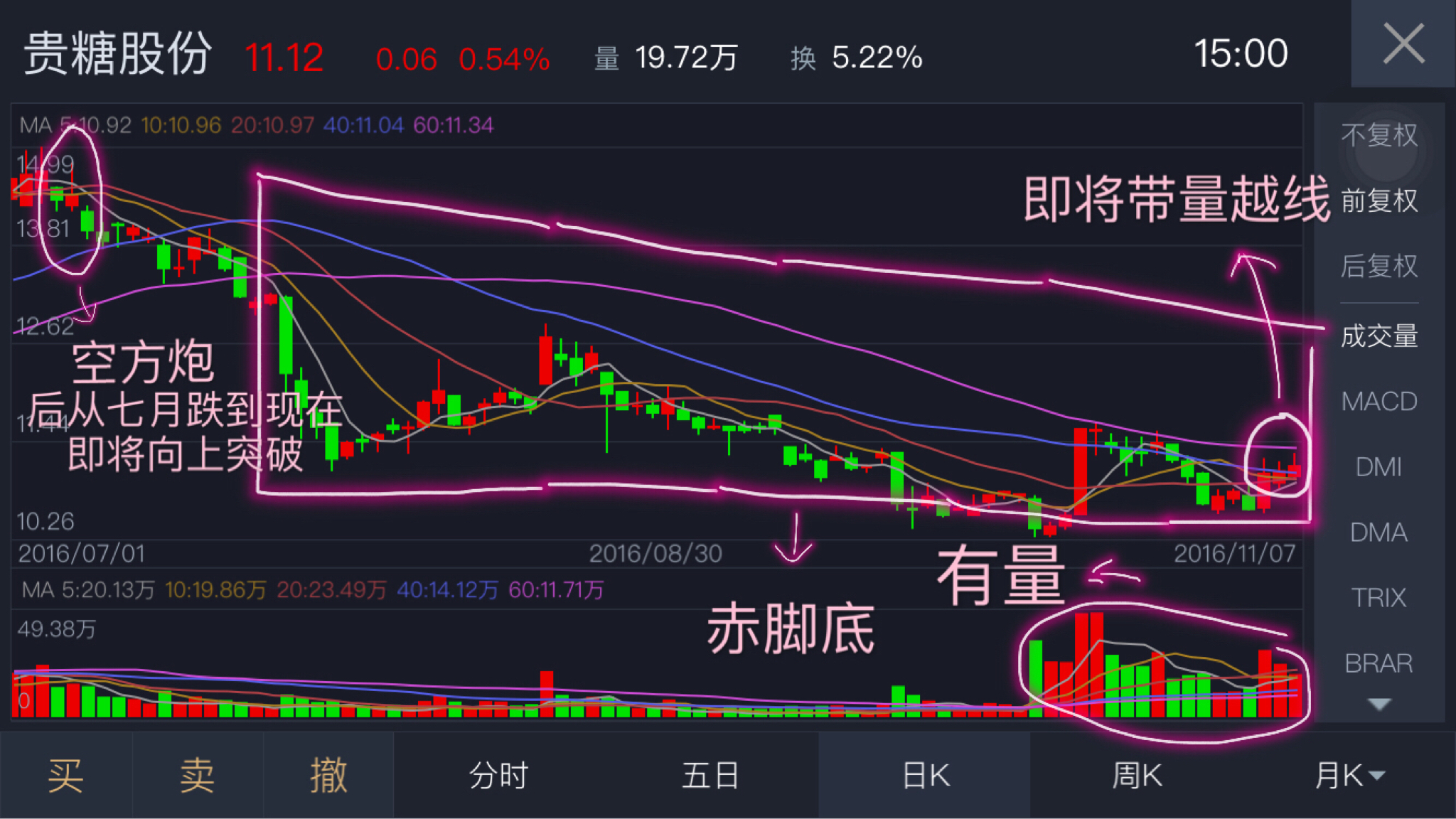 空方炮——两阴夹一阳