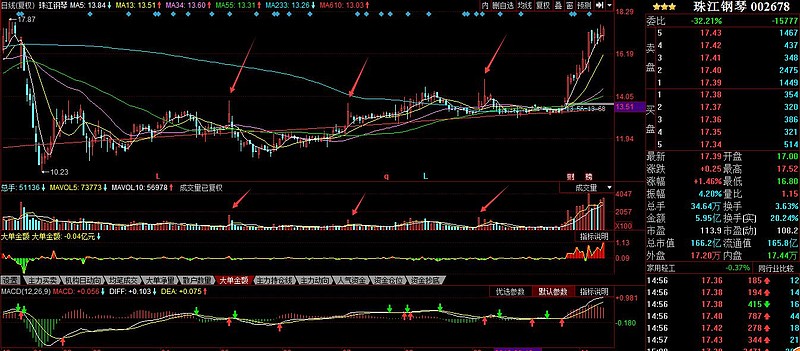 股票名称:珠江钢琴 股票代码:002678 报告日期:2016年11月13