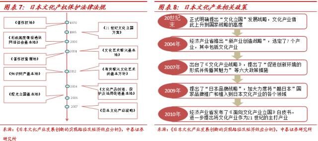 gdp包括哪些内容_河南第一新闻门户(3)