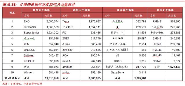 gdp包括哪些内容_河南第一新闻门户(2)