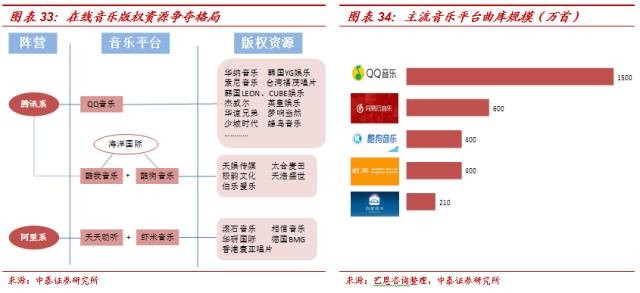 gdp包括哪些内容_河南第一新闻门户(3)