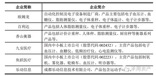 爱体育- 爱体育官方网站- 爱体育APP下载- 世界杯指定平台股票行情快报：武汉凡谷（002194）5月13日主力资金净买入431805万元