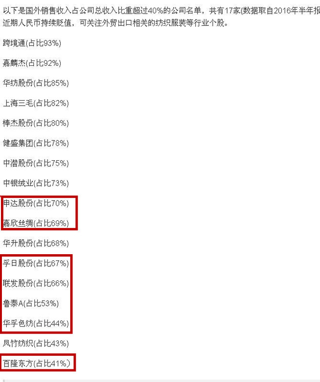 Leepan211:1.今天追省级只高中物理润继续股利学能手回教纺织高一图片