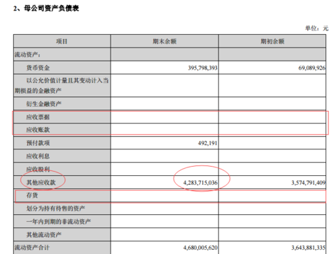 北京国家会计学院_中间业务收入 会计