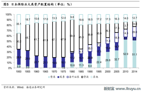 中国与世界gdp增速图_人均gdp与房价