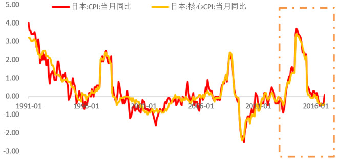 英国经济学人2020gdp_英国媒体gdp饼图(3)