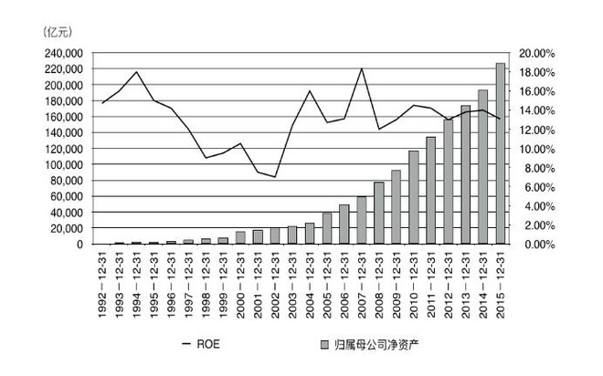 外部规模经济_外部规模经济理论(3)