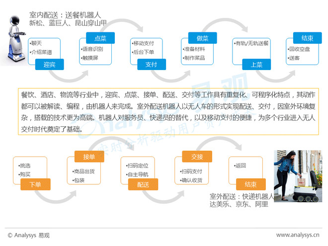 镇域人口机械增长率_...时期该省(市)人口总数-河南省南阳市2014年春期高中毕业(3)