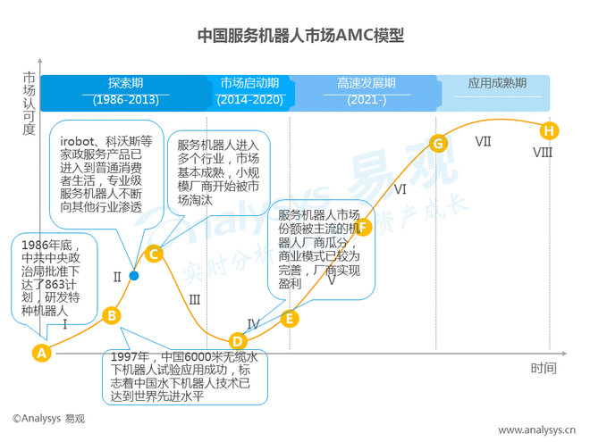 镇域人口机械增长率_...时期该省(市)人口总数-河南省南阳市2014年春期高中毕业(2)