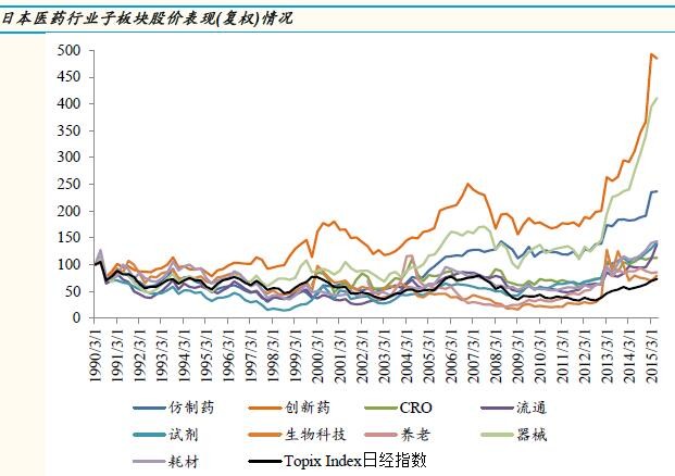 金融业gdp占比_中美经济实力对比 为何说预计2027年中国GDP总量赶超美国(2)