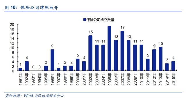 gdp11000美元_100美元图片(3)