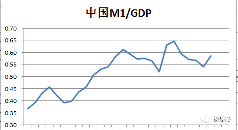 人民币贬值了今年中国gdp士_PIMCO下调全球经济预期 称人民币贬值是今年经济最大风险