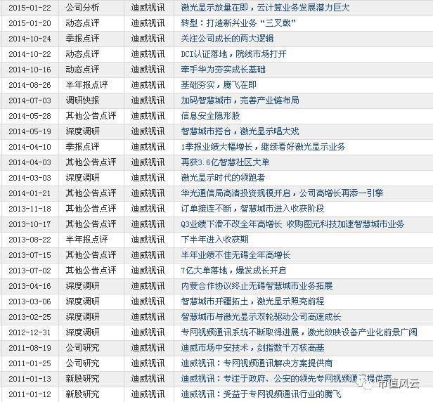 人口控制术_崇明岛人口控制图片