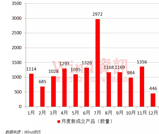 控制人口数量_控制人口数量,提高人口素质(3)